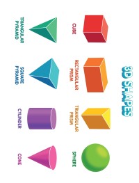 3D Shapes