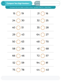 Compare Two-Digit Numbers