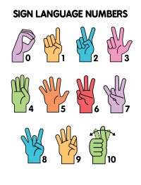 Sign Language Numbers